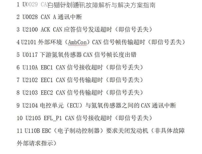 白猫计划通讯故障解析与解决方案指南