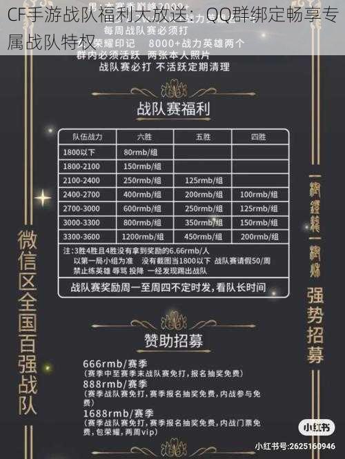 CF手游战队福利大放送：QQ群绑定畅享专属战队特权