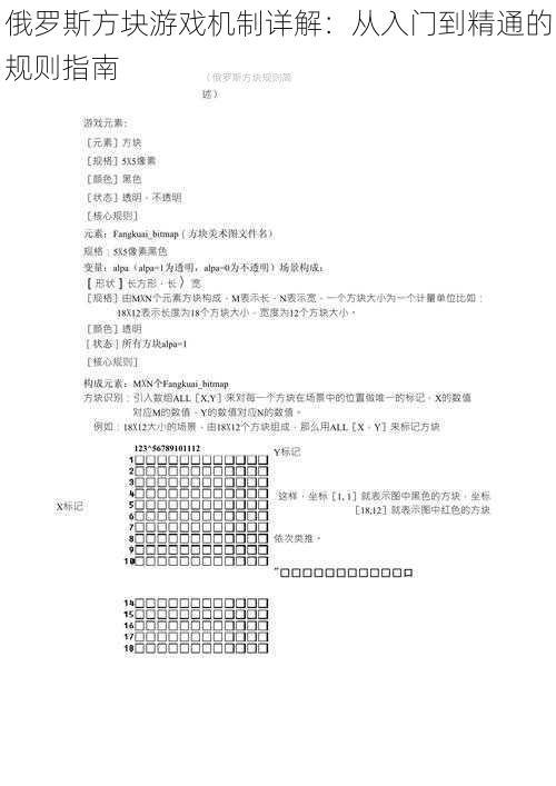 俄罗斯方块游戏机制详解：从入门到精通的规则指南