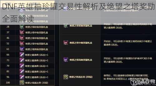 DNF英雄袖珍罐交易性解析及绝望之塔奖励全面解读