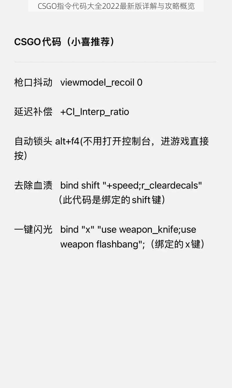 CSGO指令代码大全2022最新版详解与攻略概览