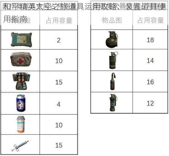 和平精英太空之旅道具运用攻略：装置道具使用指南